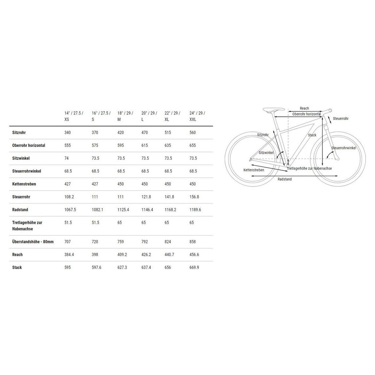 Cube Attention SLX – 29 Zoll – Diamant Cube Attention SLX - 29 Zoll - Diamant