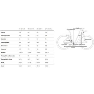 Cube Reaction Hybrid SLT 750 - 750 Wh - 27,5 Zoll - Tiefeinsteiger