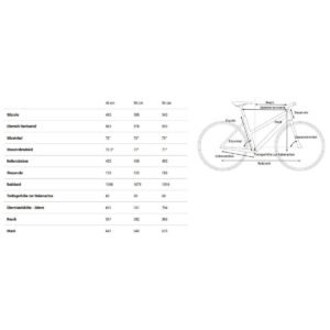 Cube Kathmandu Pro - 28 Zoll - Trapez