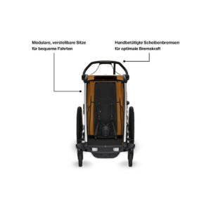 Thule Chariot Sport 2 Single
