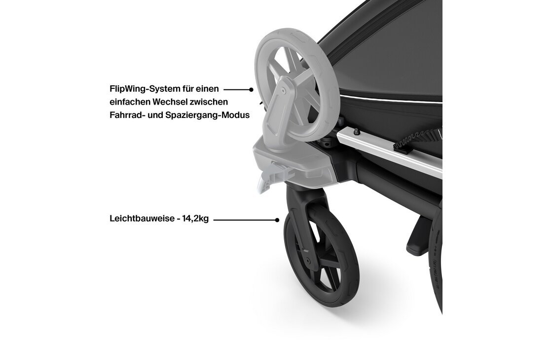 Thule Chariot Cross 2 Single Thule Chariot Cross 2 Single
