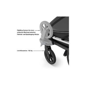 Thule Chariot Cross 2 Double