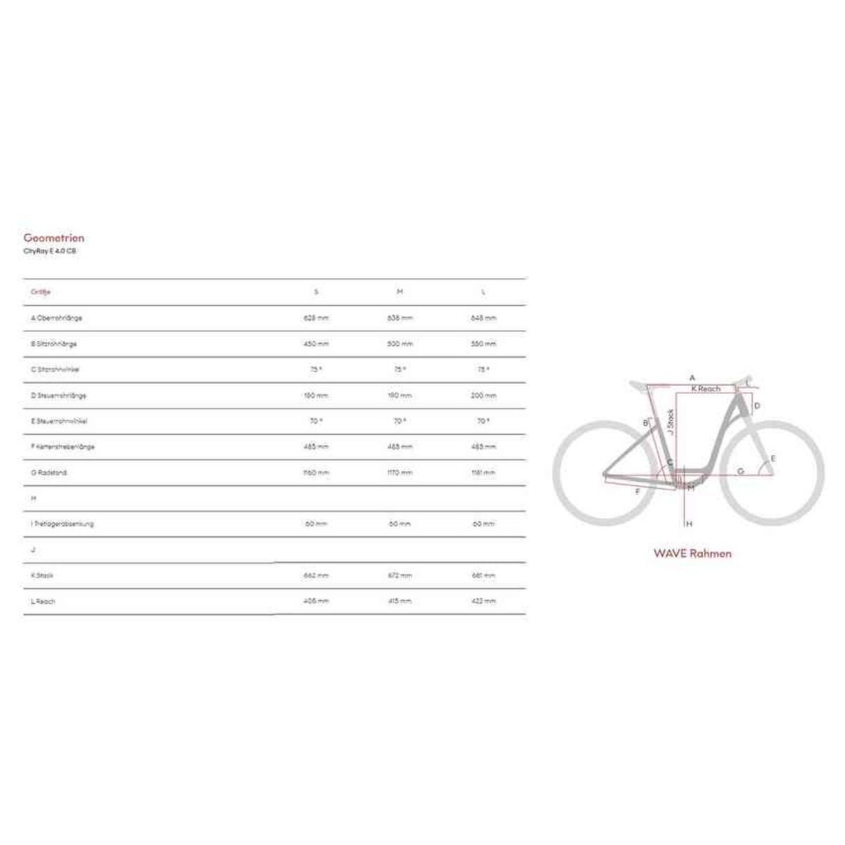 Raymon CityRay E 4.0 CB – 500 Wh – 28 Zoll – Tiefeinsteiger Raymon CityRay E 4.0 CB - 500 Wh - 28 Zoll - Tiefeinsteiger