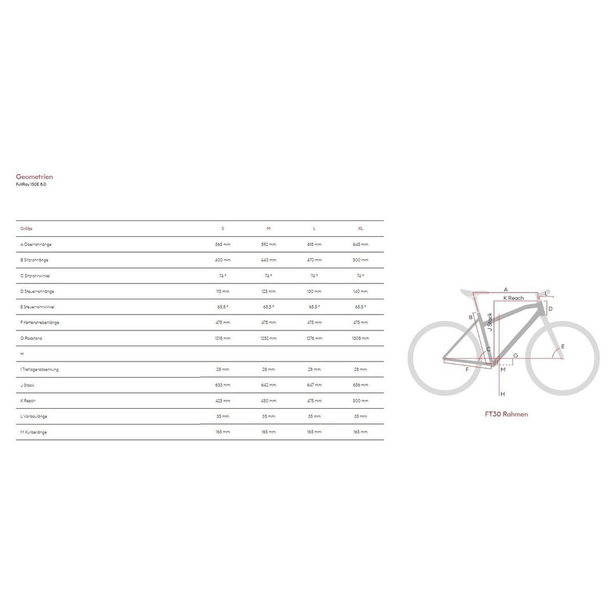 Raymon FullRay 150E 8.0 SX – 630 Wh – 29 Zoll – Fully Raymon FullRay 150E 8.0 SX - 630 Wh - 29 Zoll - Fully