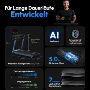 Das Intelligente Laufband für Anfänger – Passt Sich Ihrem Fitnessniveau Automatisch an, Damit Sie Dranbleiben