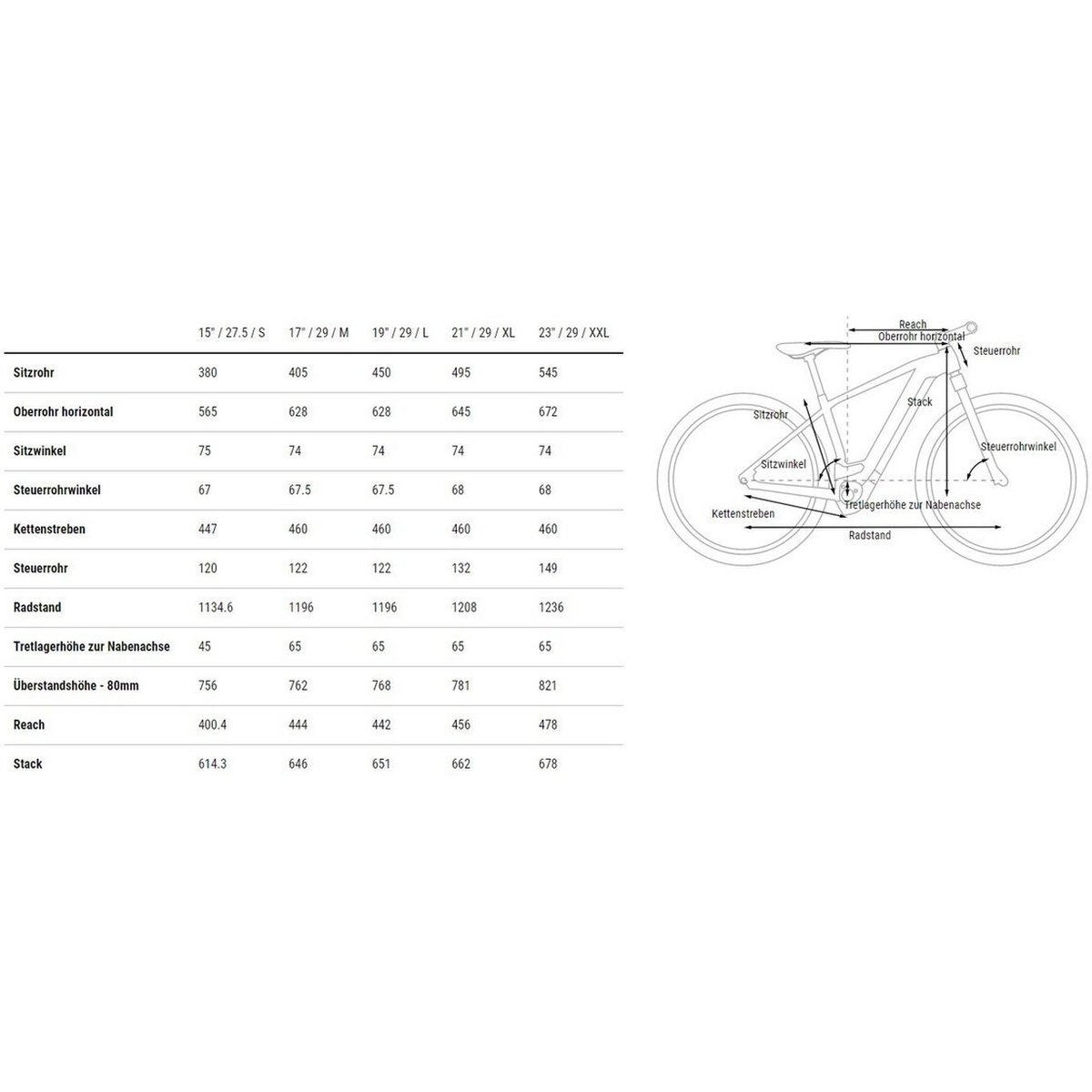 Cube Reaction Hybrid ONE 500 – 500 Wh – 27,5 Zoll – Diamant Cube Reaction Hybrid ONE 500 - 500 Wh - 27,5 Zoll - Diamant