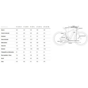 Cube Reaction Hybrid Pro 500 - 500 Wh - 29 Zoll - Diamant