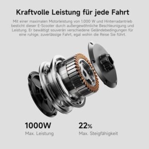 Navee E-Scooter GT-Series GT3/GT3 Pro/GT3 Max (DE-Version) mit Straßenzulassung & App, max 20 km/h, bis zu 75km Reichweite & 22% Steigung, Dual-Bremsen, 4-Fach Dämpfung