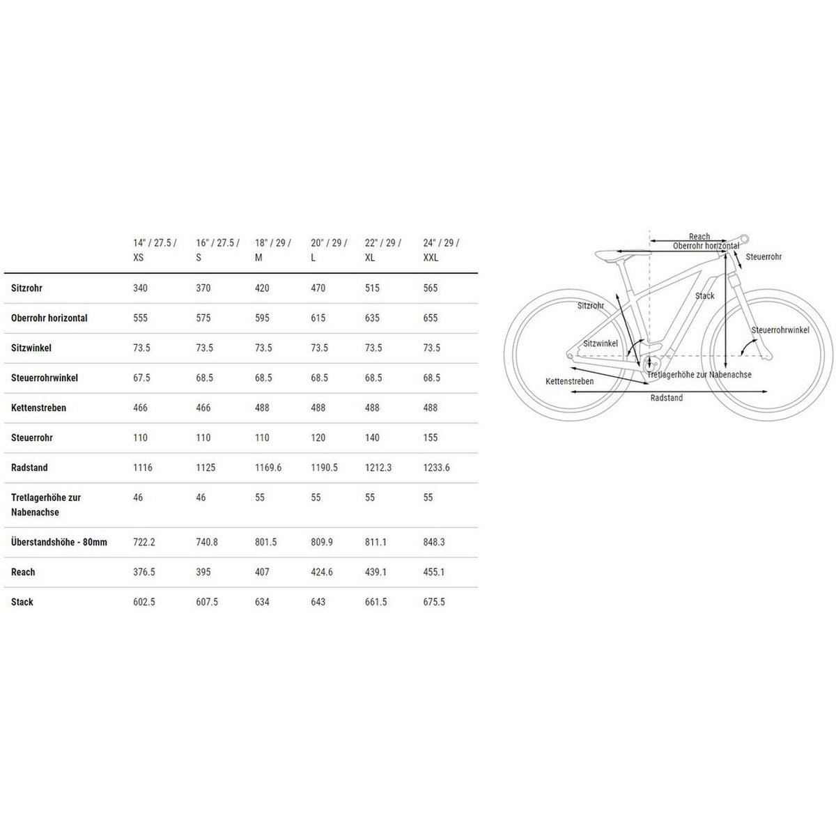 Cube Reaction Hybrid Performance 625 – 625 Wh – 29 Zoll – Diamant Cube Reaction Hybrid Performance 625 - 625 Wh - 29 Zoll - Diamant