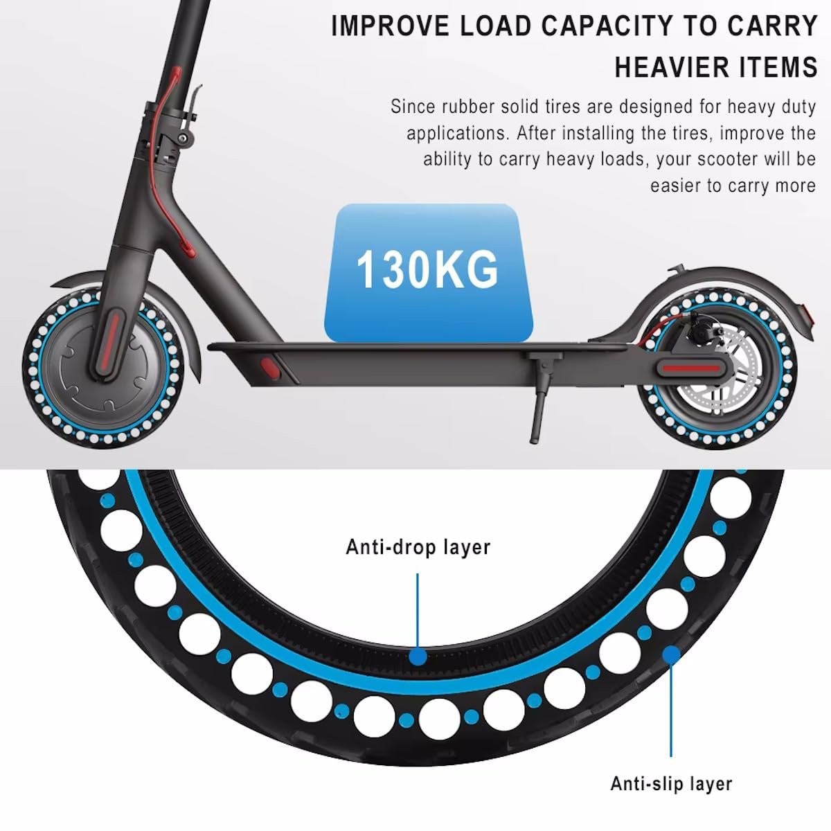 Xiaomi Electric Scooter 4 Pro NE Xiaomi Electric Scooter 4 Pro NE